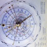 Astronomisch uurwerk